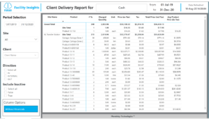 Operational Reporting