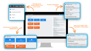 Shows the layout of the new naus | my Organisation platform