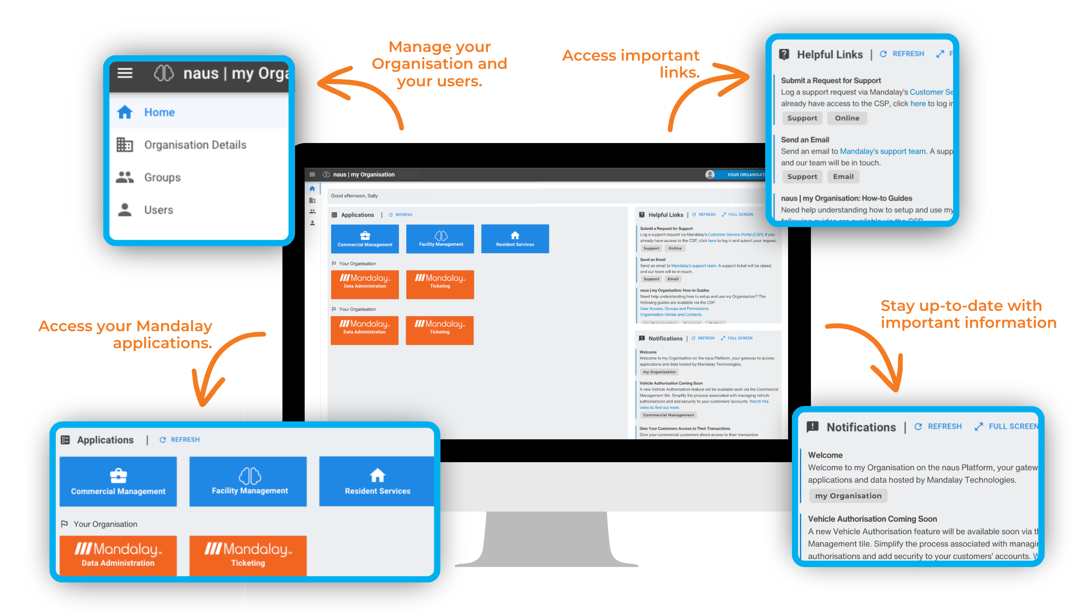 Shows the layout of the new naus | my Organisation platform